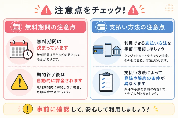 dアニメストアの無料期間と支払い方法の注意点をわかりやすく解説した図解