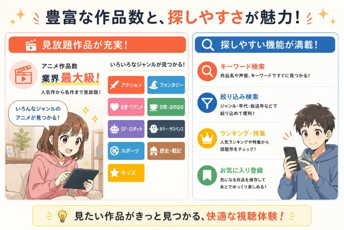 dアニメストアの作品数と探しやすさをわかりやすく解説したイメージ画像