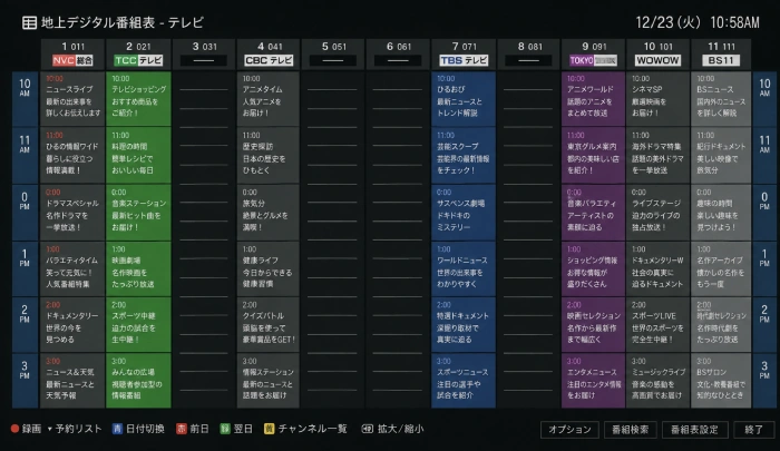 一部のチャンネルが消えたテレビ番組表と残された番組欄